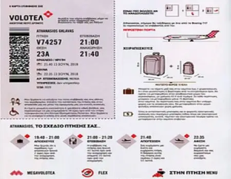 Il check-in e la carta d'imbarco elementi decisivi di una prenotazione aerea